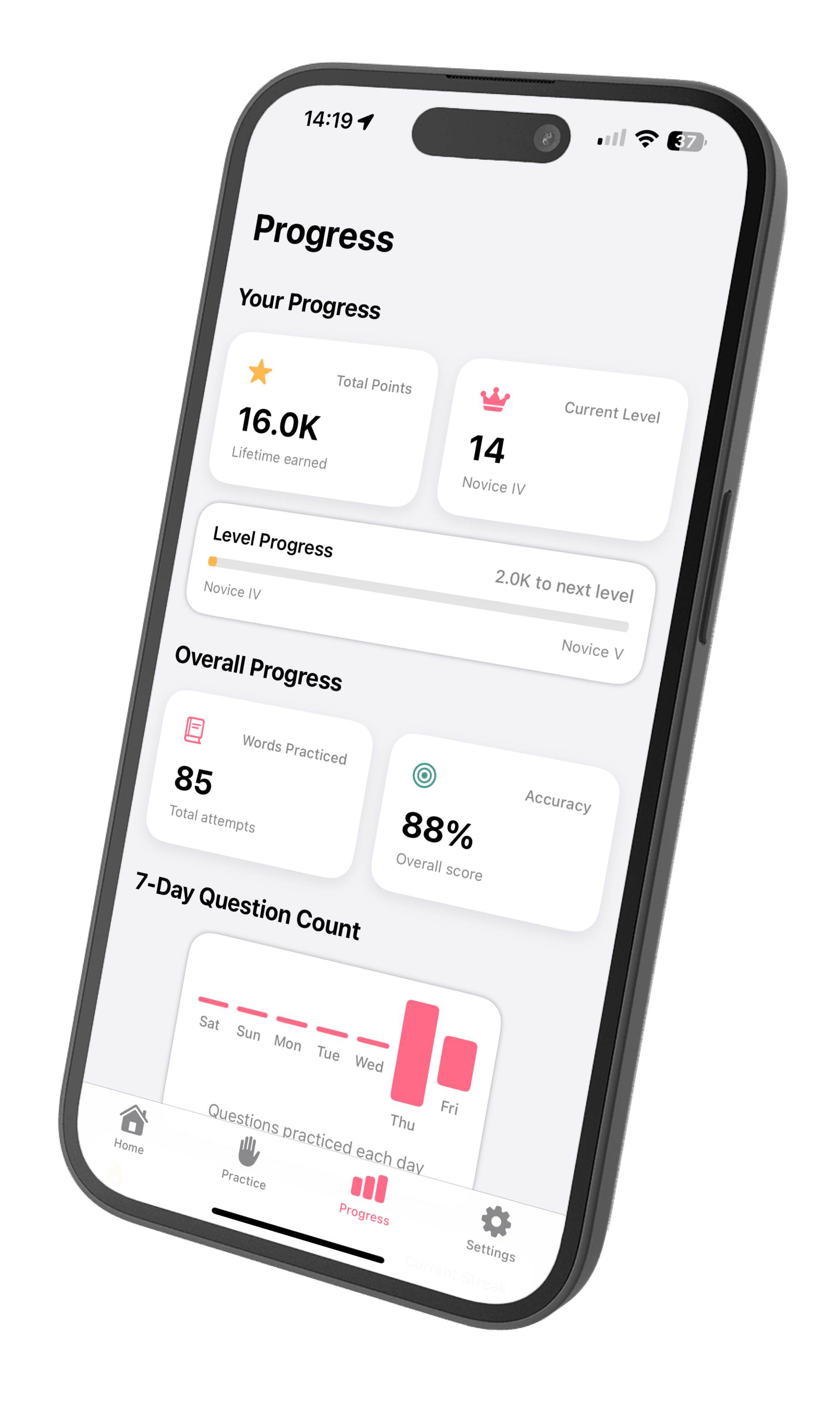 Progress Dashboard